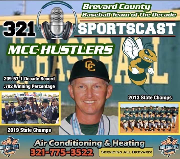 321sportscast's tweet photo. 321SPORTSCAST BREVARD COUNTY BASEBALL TEAM OF THE DECADE: MELBOURNE CENTRAL CATHOLIC HUSTLERS: Read more here: https://t.co/bPrz7XICfj
#PrepBaseball #baseball #MCCHustlers #RaidersBaseball #MelbourneBulldogs #BrevardCounty #321Sportscast https://t.co/Fe1hlZpXzM
