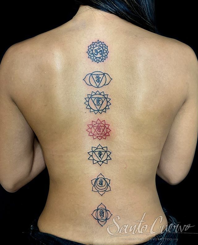 Chakras Temporary Tattoo Set (Seven Different Chakra Tattoos) – TattooIcon