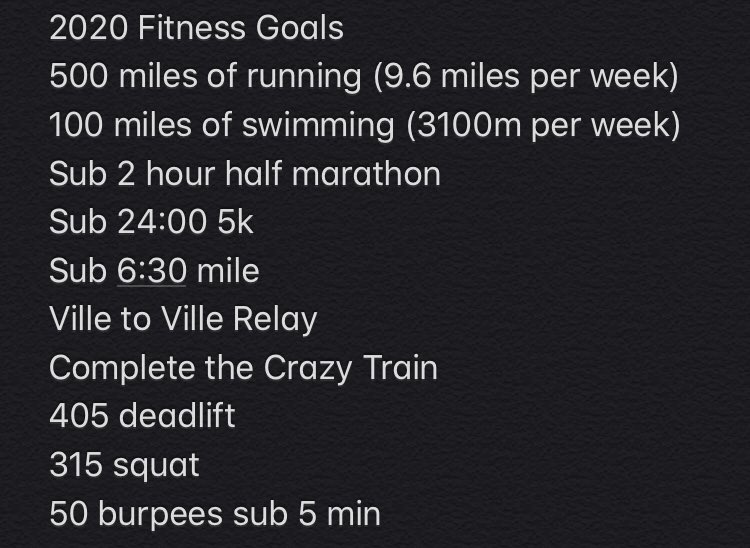 Tad (@pdttad) on Twitter photo Here are the 2020 fitness goals putting it out there so <a href="/F3Columbia/">F3 Columbia</a> can help hold me accountable.... who else has some goals they want to put out there Here are the 2020 fitness goals putting it out there so <a href="/F3Columbia/">F3 Columbia</a> can help hold me accountable.... who else has some goals they want to put out there