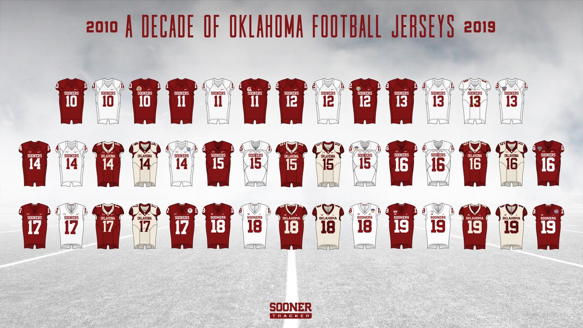 SoonerTracker's tweet photo. A decade of #Sooners football in the books. Here's every jersey worn over the last ten years, including:

🔟 Bowl Game Jerseys
5⃣ Alternate Jerseys
4⃣ Jersey Templates
4⃣ Diamond Quest Jerseys
2⃣ Jersey Manufacturers
1⃣ Gold-trimmed Jersey https://t.co/3lqOc14wka