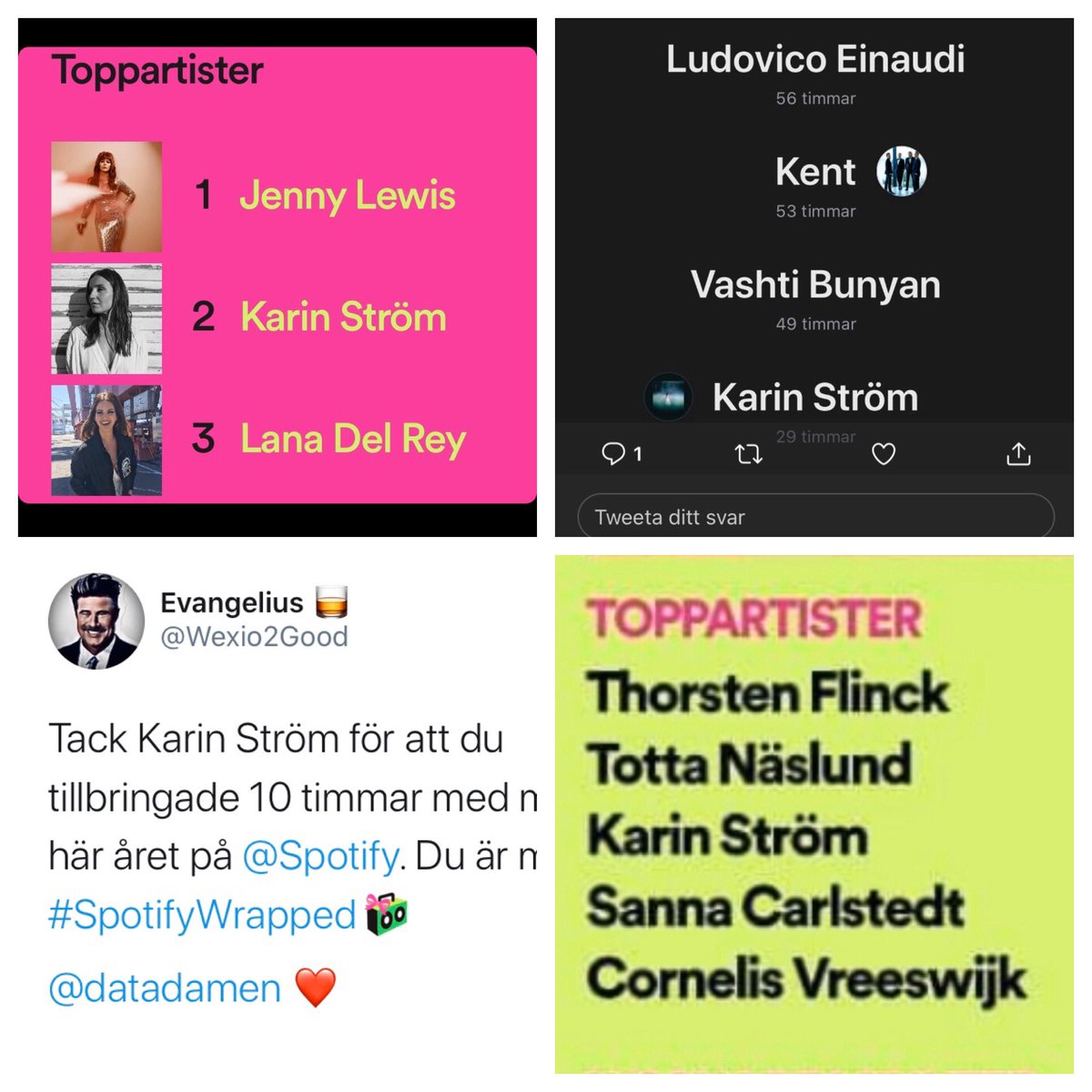 Tack alla fans för ett underbart år! Jag trodde aldrig tillräckligt många fans skulle vilja ha min musik på vinyl för att pressningen skulle bli verklighet. Och så roligt att se att jag lyckats klättra upp på era streaminglistor. Gott nytt år! ❤️