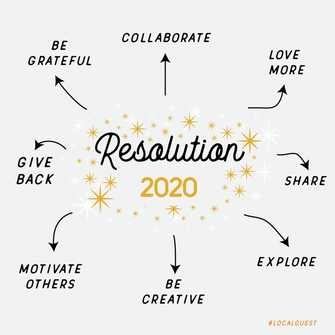 localguestpr's tweet image. Our resolutions for 2020! What are your resolutions for next year? #NYE #Localguest
