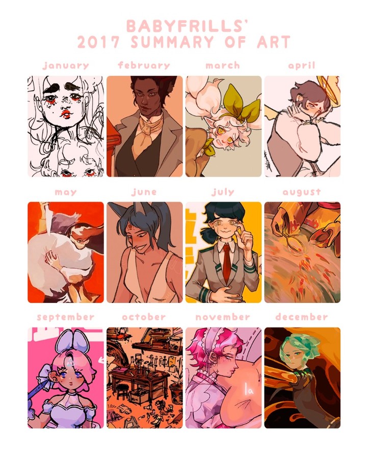 ✨ previous years. . .
i started drawing digitally around 2013/2014, so it's been six years of a wild ride in art! thanks for sticking with me during this time! 
