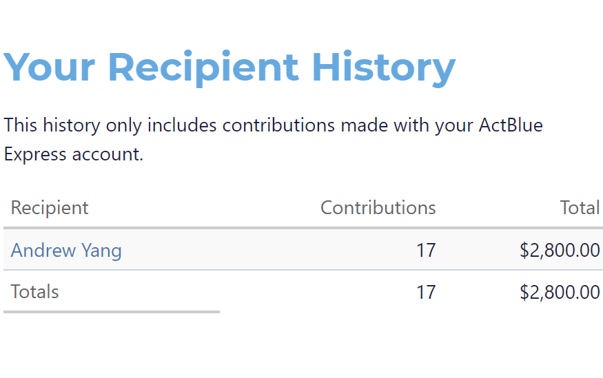 pdiddlyz's tweet image. It took 17 weeks, but I'm single maxed out for @AndrewYang. Let's shock the nation with our Q4 fundraising! Let's do this #YangGang 👊🤜🔥🤛🤘 #SecureTheBag #DonateToAndrewYang #happynewyear2020