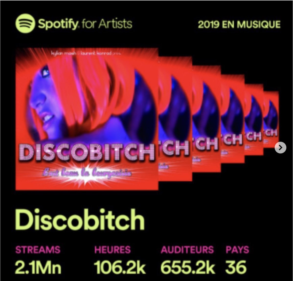 KylianMash's tweet photo. Wow. More than a decade and still in numerous playlists 😳🤩
New year’s day 2019 was the day that Discobitch was the most streamed on Spotify.
A new record tonight? Happy new year friends 😘😬😎🍾🥂 #Champagne https://t.co/OhzYQcBWkI https://t.co/gaL4lDHKOG