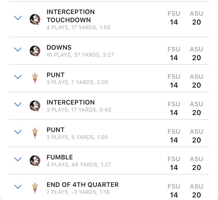 patrickmoore_'s tweet image. Florida State’s last 4 possessions of the Sun Bowl were... uhh... something