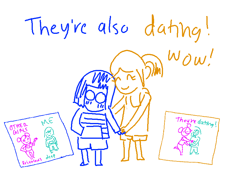 Artist 1 and 2: They're also dating! wow!