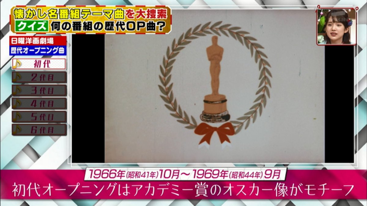 ブルーex Al Twitter 土曜ワイド劇場 初代opがテレビ朝日にも残ってない 土曜ワイド劇場 戦うお正月 T Co Sbkfefzgiz Twitter ブルーex Al Twitter 土曜ワイド劇場 初代opがテレビ朝日にも残ってない 土曜ワイド劇場 戦うお正月 T Co Sbkfefzgiz Twitter