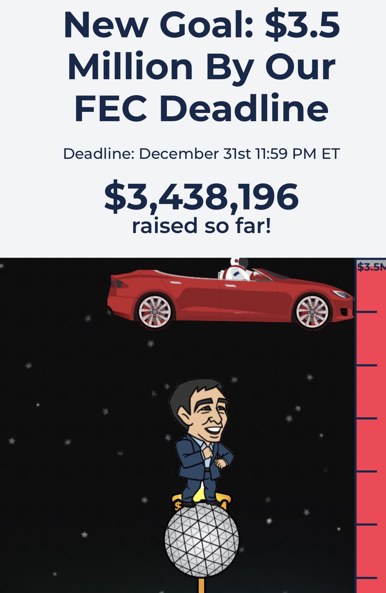 AndrewYang's tweet image. You are amazing #YangGang - we may clear $4 million tonight!  THANK YOU!  Let’s make history together in 2020!  😀🇺🇸🚀