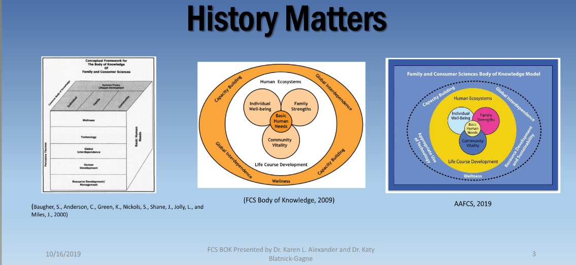 FCSBOK's tweet photo. History of #FCSBOK is investigated in webinar available at
https://t.co/w6fdUptIKA
#SayYestoFCS #FCSsuccess https://t.co/gsekavkfCy