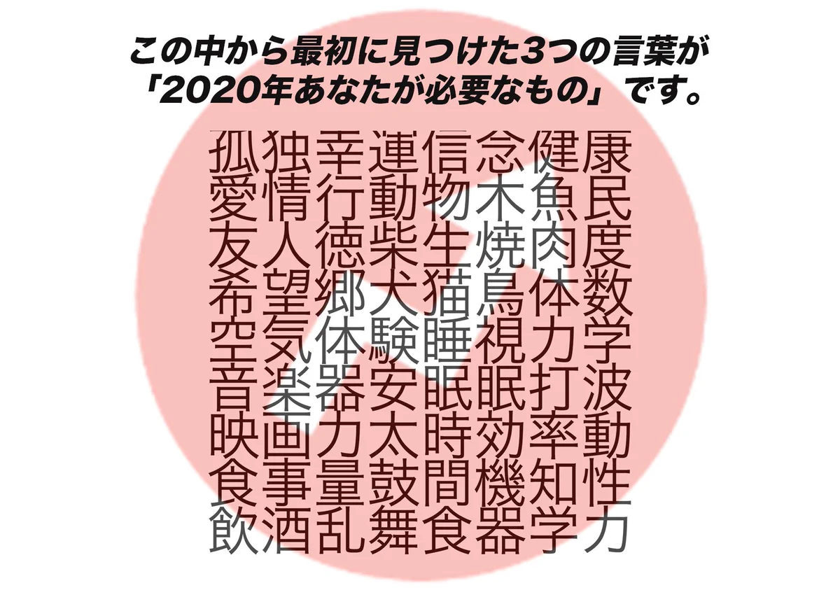 「2020年に必要なもの」最初に見つけた3つの言葉は何だった？？