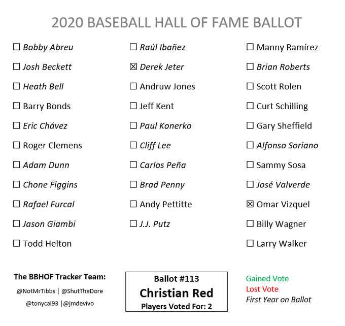 ENKU1qwUEAAKTaY?format=png&name=small