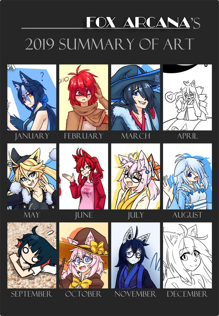 Art summary for this year
Gotta love how aside from that salmon meme it's all original throughout much of the year and then bam anime mutation 