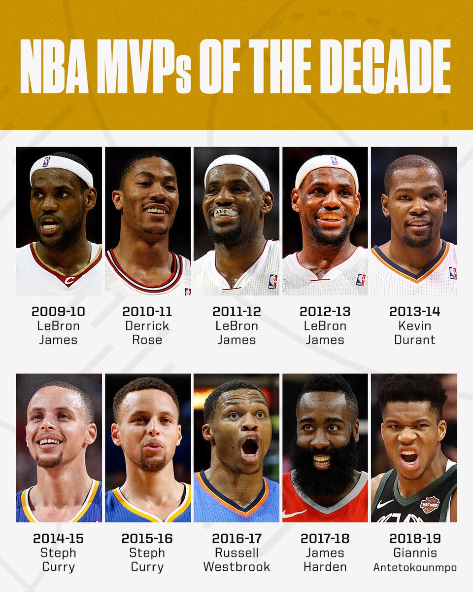 SportsCenter tweet media