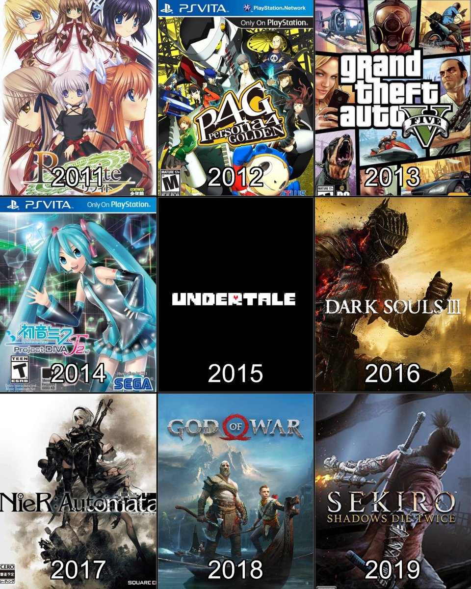 3x3 Anime Grid