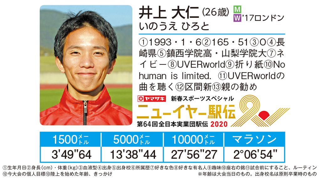 Tbs 陸上 ニューイヤー駅伝 Tbs 系列生中継 4区区間賞 井上大仁 Mhps 1ﾟ03 57 区間新記録 17人抜きで8位に浮上 今は区間記録の嬉しさより チームがこの後どうなるか 最後まで諦めないでほしい 途中で何度か苦しい場面があったが エース