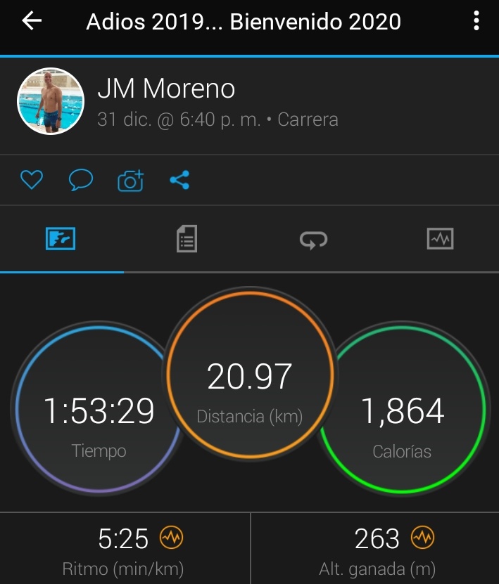 jmanuelm3x23's tweet photo. Hoy toco correr solo paea despedir al 2019 y dar la vienbenida al 2020 GRACIAS a la vida y mi Dios por permitirme correr
Feliz 2020 para todos
#DeSangreNaranja
#YTuLimiteDondeEsta
#TodosSomosHormigas
#RunNowBeerLater
#LoveRunSmile
@ComuniRunners
@Training_10K https://t.co/vF7XaSHBKt