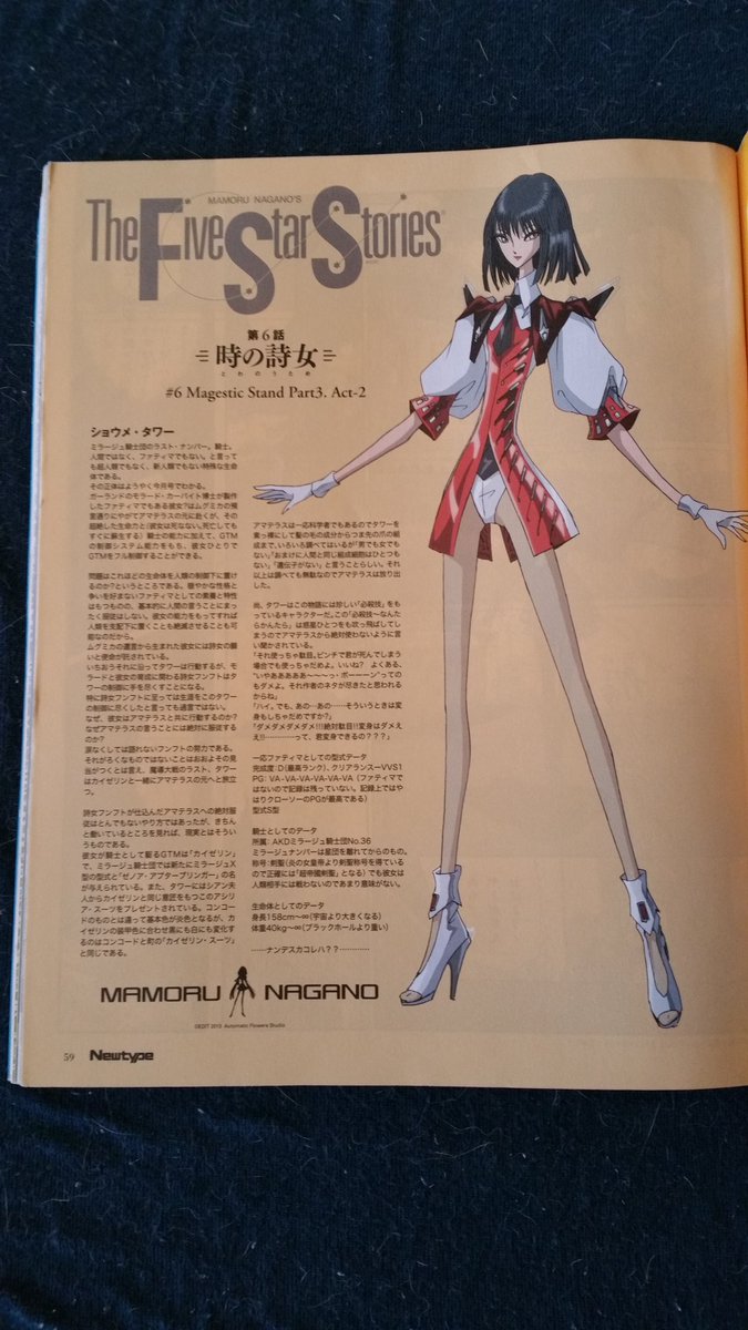 VOLKS ファイブスター物語　マイティーシリーズ（ハイドラ・ミラージュ欠品） MIGHTY 1/100 ハイドラ・ミラージュ=シュペルターセカンド