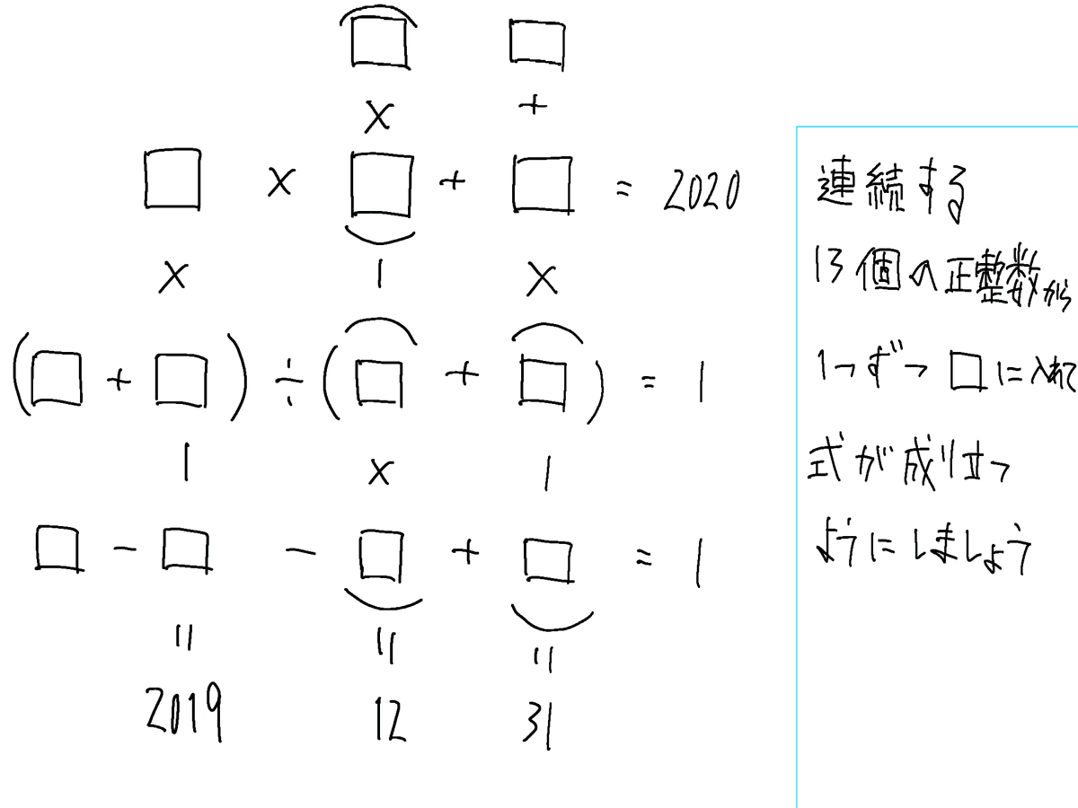 年新春数学 パズル問題 にまつわる性質まとめ Togetter