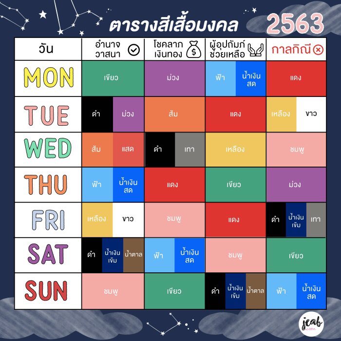 twnti3s 🦊 GO SEONGHYEON ! tweet media
