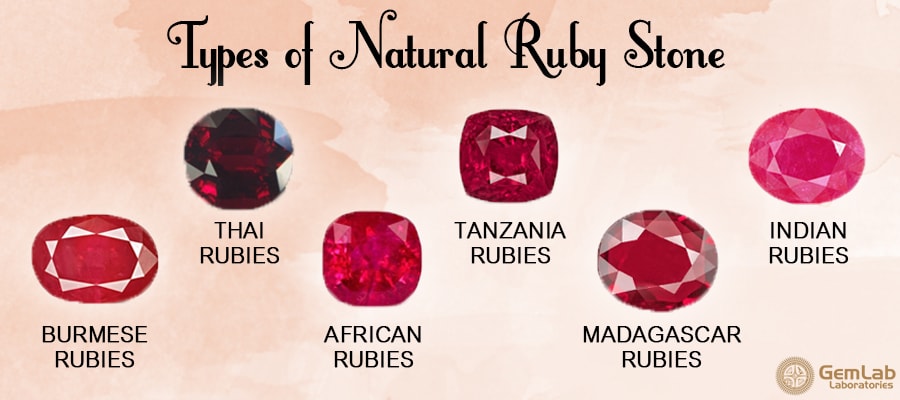 Types Of Natural Ruby Gemstone?Burma, Africa, India and many other countrie...