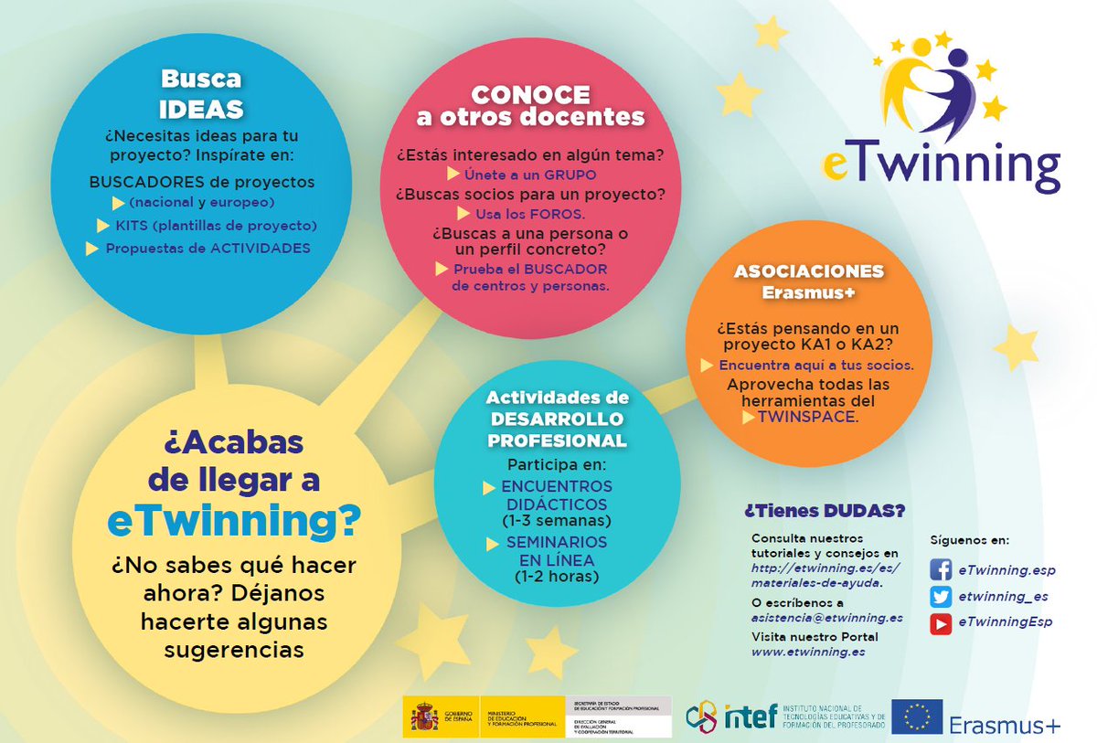 ✏️ ¿Acabas de empezar y estás un poco perdido en #eTwinning? 

🔎Descubre cómo puedes empezar a hacer proyectos de #éxito con la Infografía de primeros pasos en eTwinning 
¡Haz click en la imagen o en el link!

👉 bit.ly/2PSQgYv
<a href="/educaINTEF/">Educación INTEF</a>