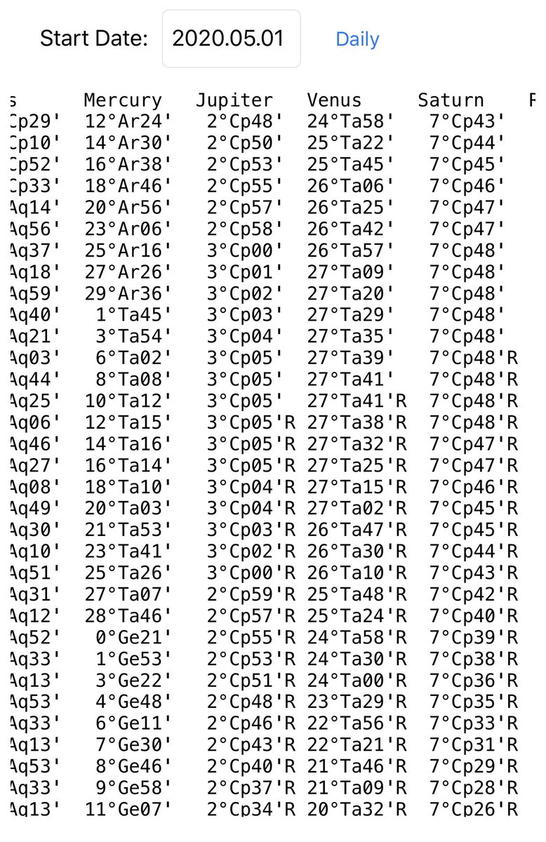 Here is what genuine Retrograde motion looks like:Inner and outer planets have a different definition of “Vakri” gati.This is an ephemeris page from 1/5/2020 showing three planets in Direct gati starting Vakra gati. Basic jyotishi gyan. R shows retro 