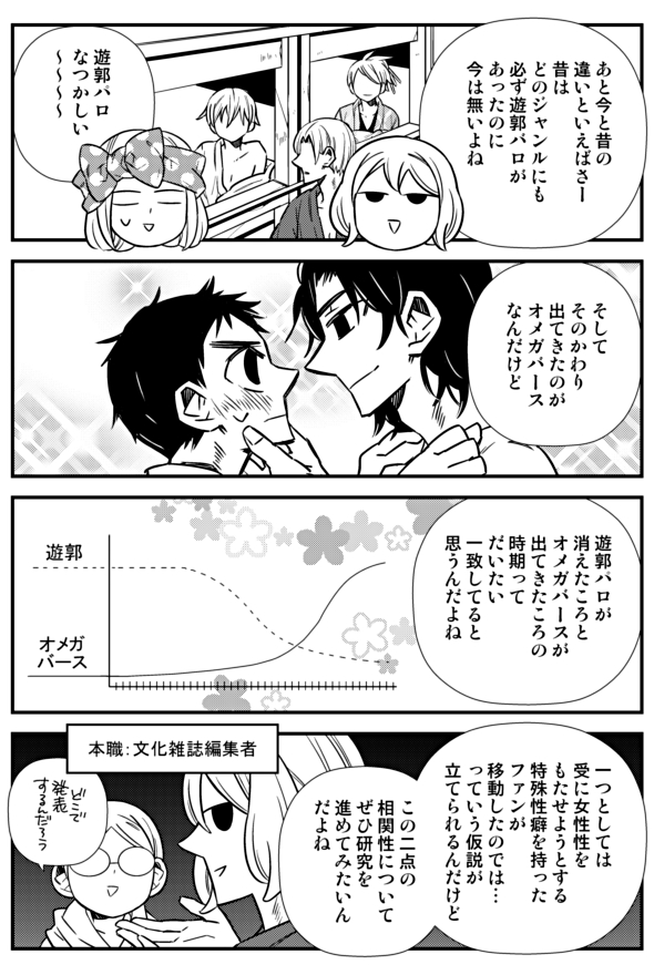 Amazonjp 遊郭パロとオメガバースの相関性について 腐女子になって四半 御手洗直行の漫画
