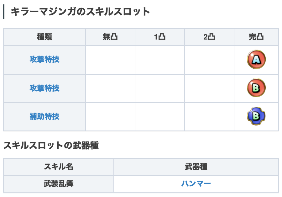 星ドラ Game8にゃんにゃん Auf Twitter 今回は闘技場にキラーマジンガが登場したの 会心の一撃が出しやすいから アタッカーモンスターとして取っておきたいの ㅅ デバフ対策が十分取れているところも嬉しいの 星ドラ キラーマジンガ