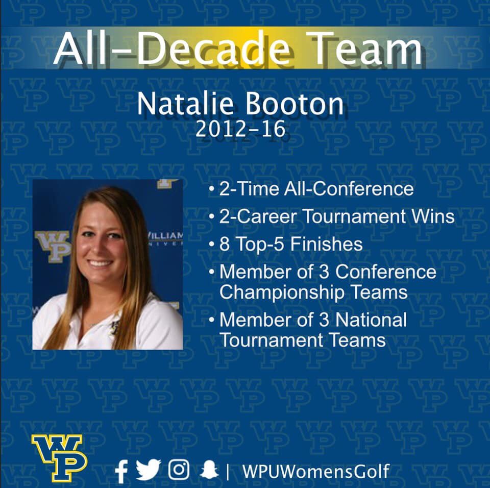 WPUWomensGolf's tweet photo. Our final addition to the All-Decade team for the evening is... 🥁 🥁
Natalie Taylor was a vital member of the team for our first 3 conference championships, having a consistent presence in the lineup. The Iowa natives grit and determination was unmatched!! #AllDecadeTeam https://t.co/IdOfexmPyv