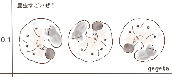 令和二年初描き!
カブトムシの幼虫の視力検査表。
虫嫌いの人すみません・・・
#昆虫すごいぜ #Eテレ 