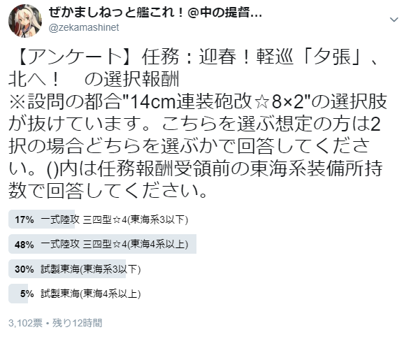 ぜかましねっと 4 5