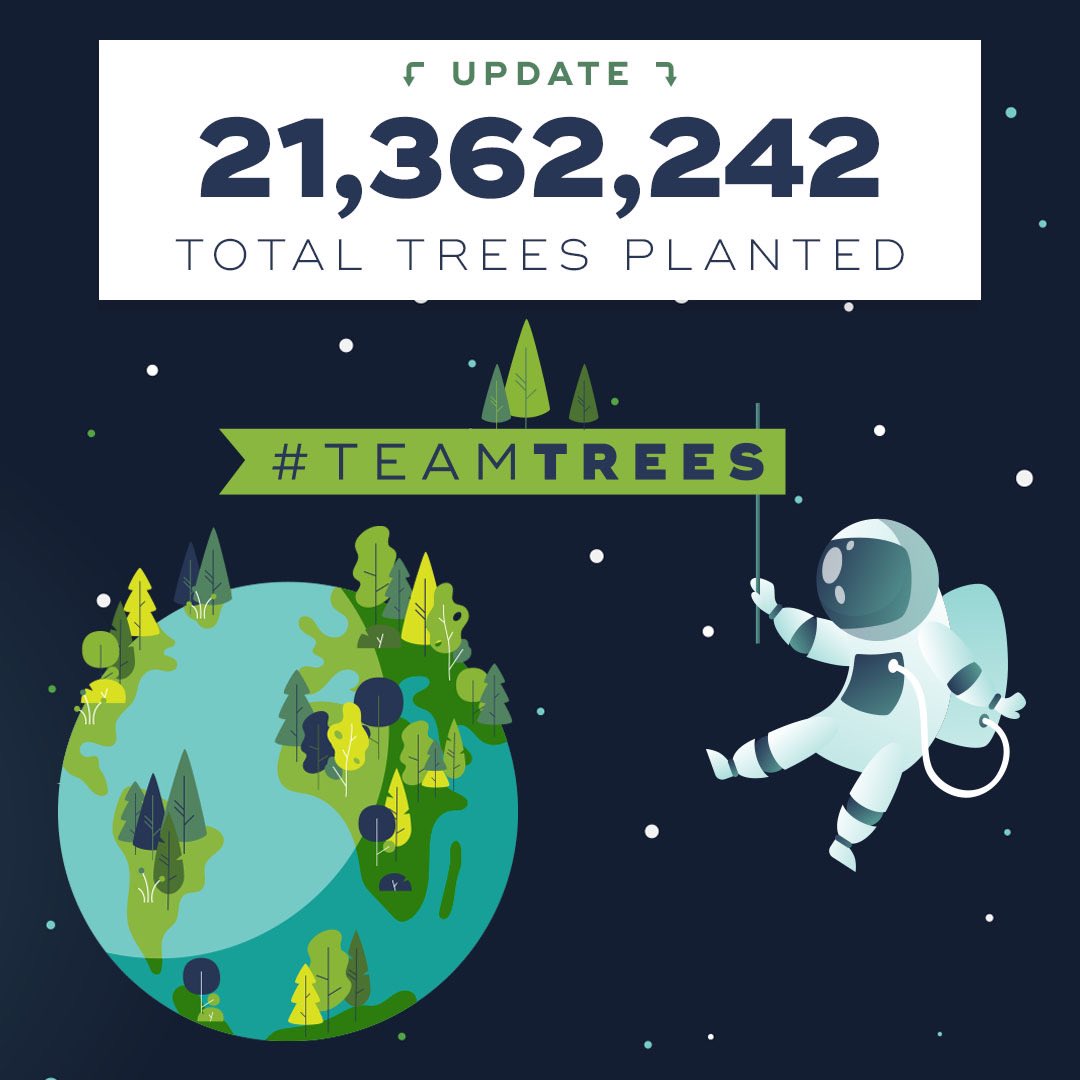 MarkRober's tweet photo. Our goal was 20M trees by this exact moment. Crazy we overshot it by cool 1.3M trees. What a ride @MrBeastYT @teamtreesofficl and like a billion more of you. Bring on the next decade!!! https://t.co/byifA06Qvu