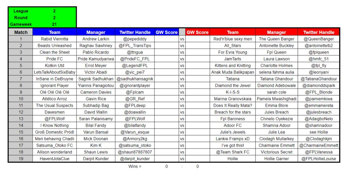 Kidzio_FPL's tweet photo. #FPL Battle of The Sexes GW21 fixtures. #FPLBoTS https://t.co/3UWfchz7xv