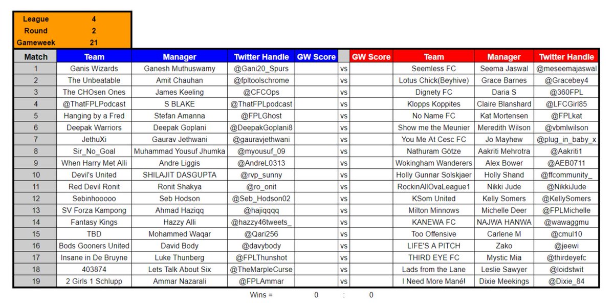 Kidzio_FPL's tweet photo. #FPL Battle of The Sexes GW21 fixtures. #FPLBoTS https://t.co/3UWfchz7xv