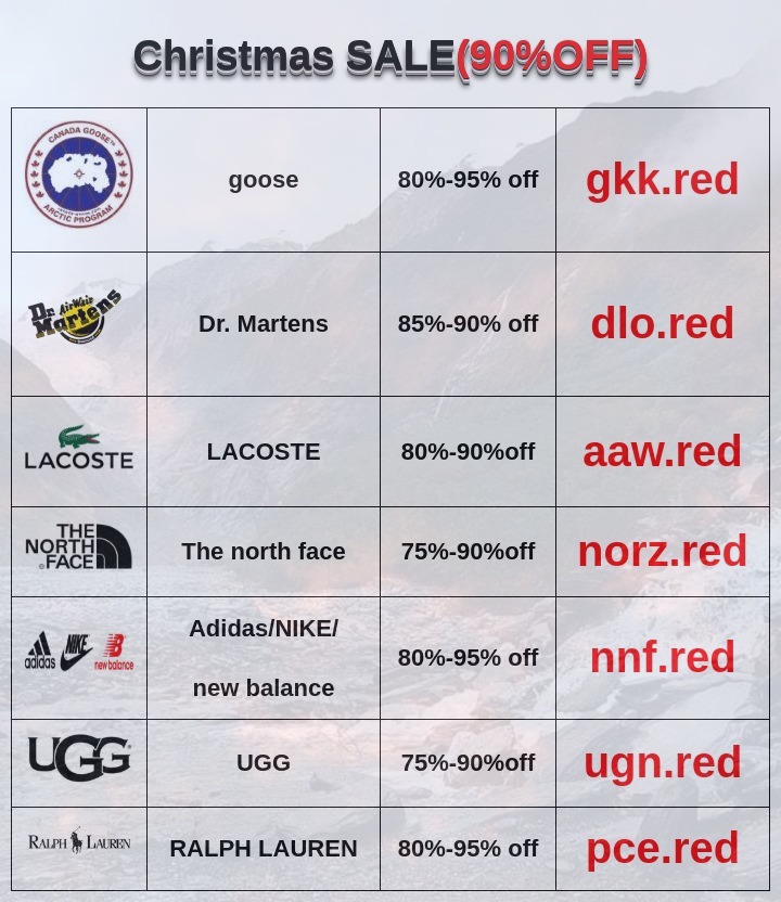 Genevieve de Manio (@gigidemanio) on Twitter photo 