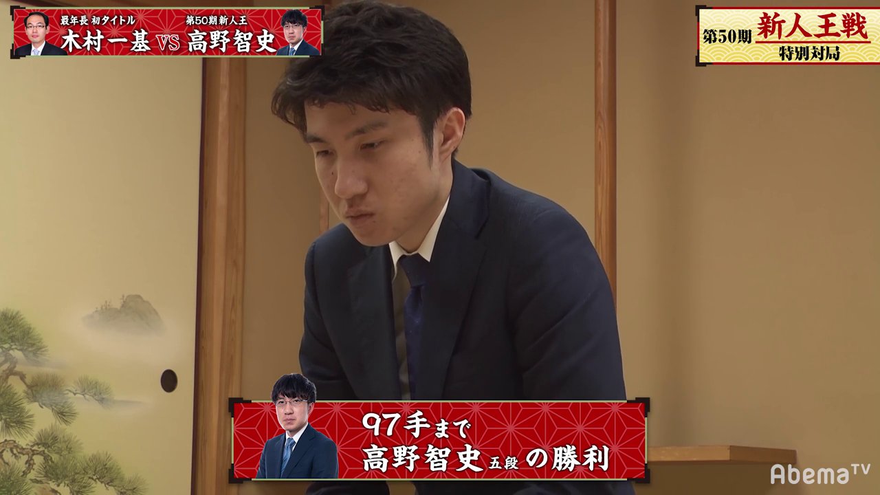高野智史五段 師匠に 恩返し の勝利 木村一基王位 平手で負かされちゃった と笑顔 将棋 新人王戦優勝記念対局 Abematimes 40ch Net