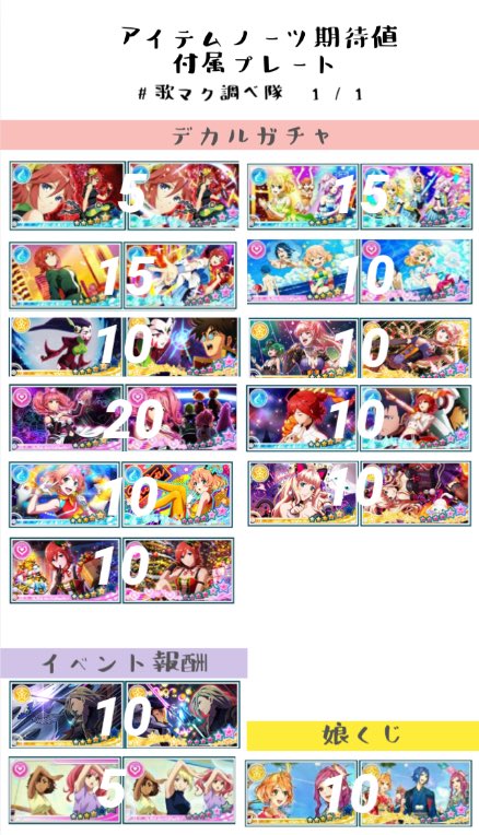 歌マクロスイベントまとめ 攻略 チケットイベント ルンに花咲く恋もある 開催中 イベントに参加して 5プレート など豪華報酬をゲットだ ワルキューレの新曲とみのりんごp衣装が実装