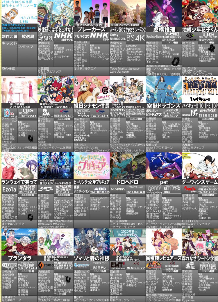 うずらインフォ