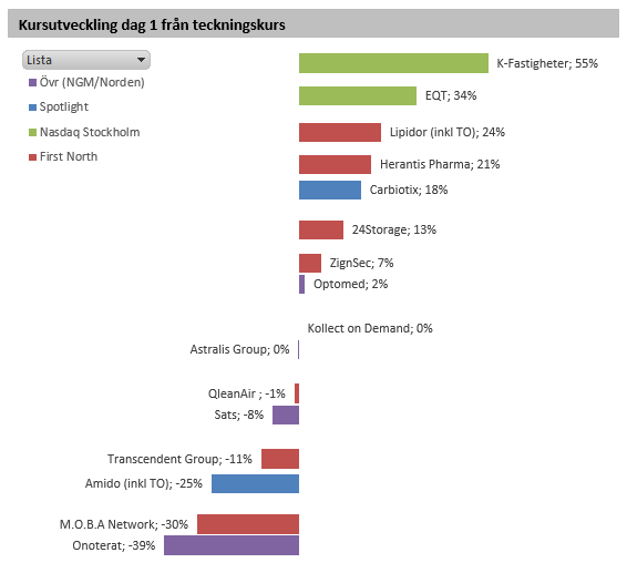 Mats Andersson tweet media