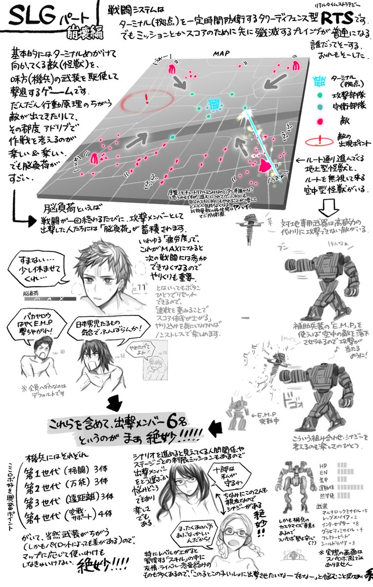 2019年マイベストゲーム『十三機兵防衛圏』が……いいぞ!オススメだぞ!という絵を描きました。
未プレイ・プレイ中の人でも見られるようにネタバレはゼロなので、これ見て気になった人や、興味はあったけどな～って人は……買おうね!十三機兵防衛圏! 