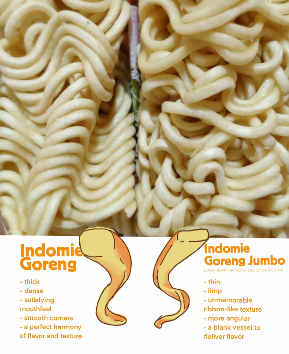 I love Indomie Goreng Jumbo cause its EXACTLY like regular Indomie Goreng but, well, jumbo.

now I dont mean to be a whistleblower or anything but i am......disgusted and amngry

Left is the regular, right is the 2019/2020 jumbo