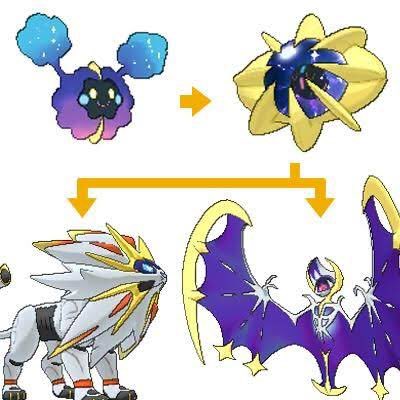 まろ ポケモンベガ図鑑レビュー No 101 テツカブリ 何と伝説ポケモンである ヒードランの進化前 何を思って追加されたのかは分からない 第7世代ではコスモッグ コスモウム ベベノム メルタン等 進化する伝説 幻ポケモンが登場 ヒードランも最近 まろ ポケモンベガ図鑑レビュー No 101 テツカブリ 何と伝説ポケモンである ヒードランの進化前 何を思って追加されたのかは分からない 第7世代ではコスモッグ コスモウム ベベノム メルタン等 進化する伝説 幻ポケモンが登場 ヒードランも最近