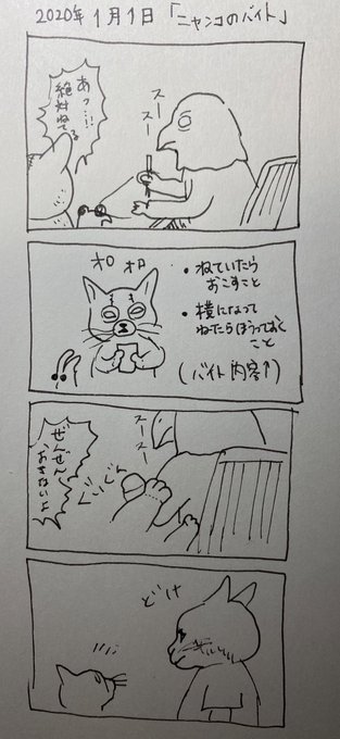 ボリス絵日記 を含むマンガ一覧 ツイコミ 仮