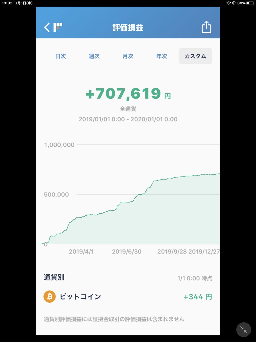 PELO (@pelo2coin) / Posts / X