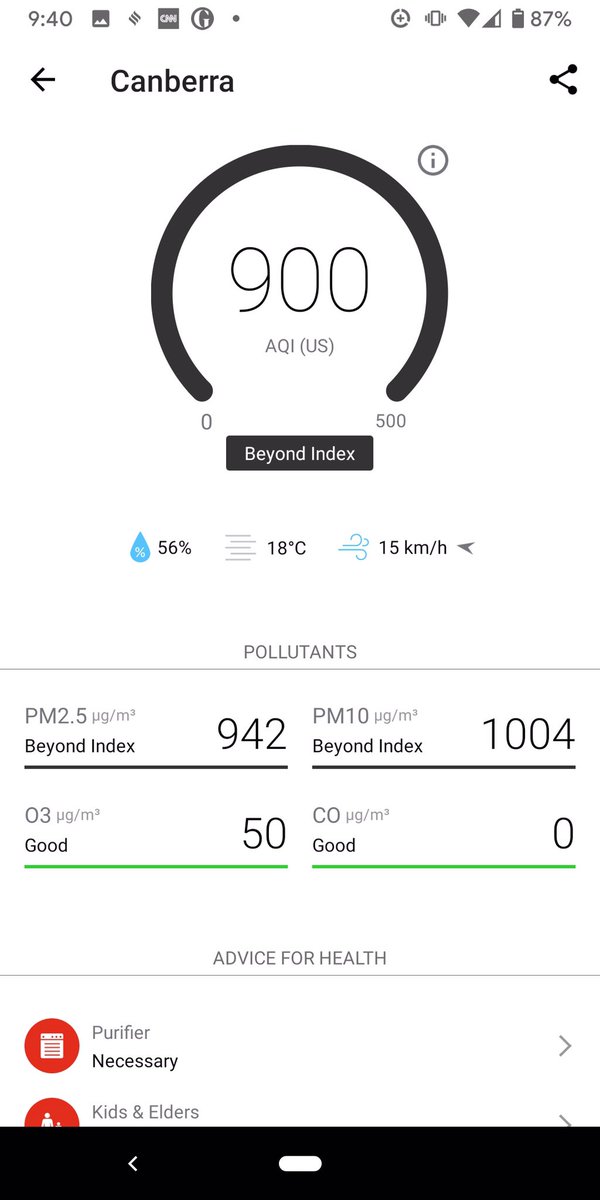 a__whiting's tweet photo. She’ll be right! #canberra #australia winning the world race for #badair quality. #pollution #smoke still seeing people outside smoking. Value for money I guess. https://t.co/7VcEe8Ksno