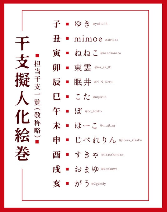 12etoさんのイラスト一覧