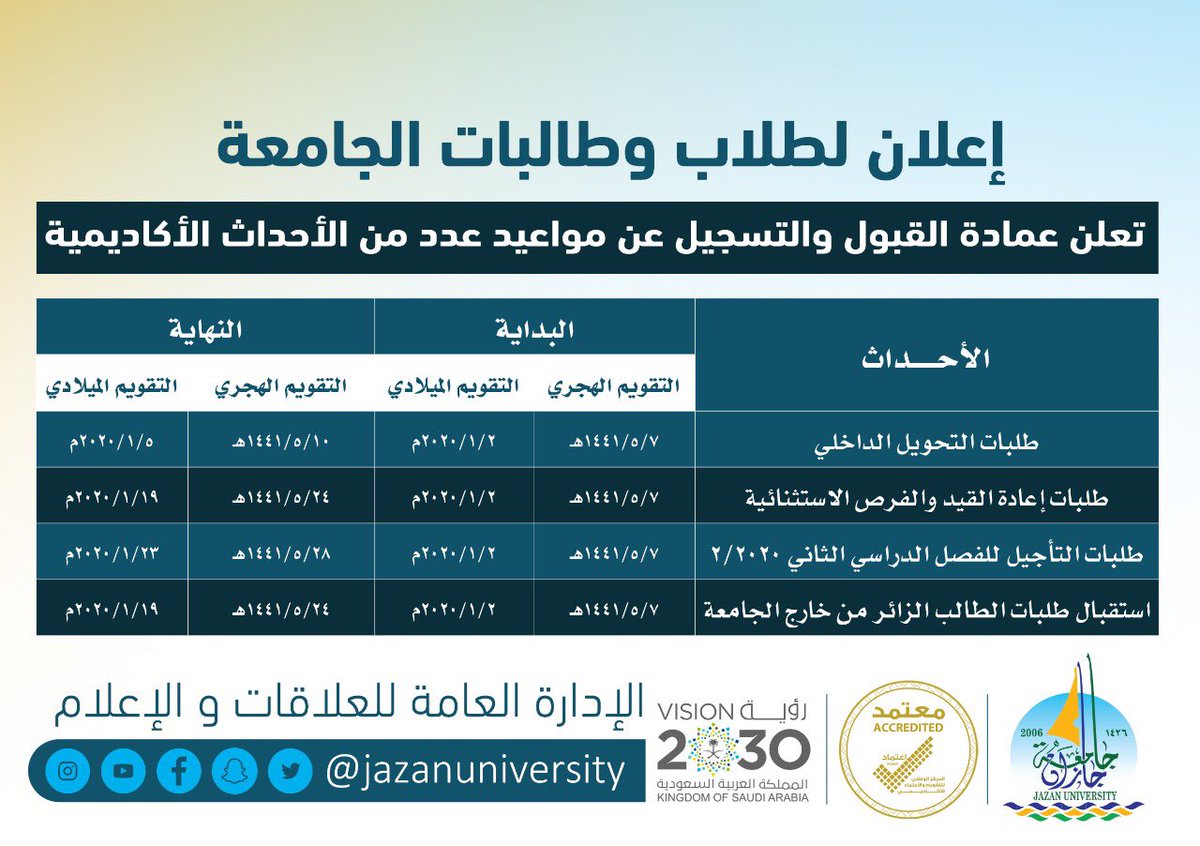 جامعة جازان القبول والتسجيل