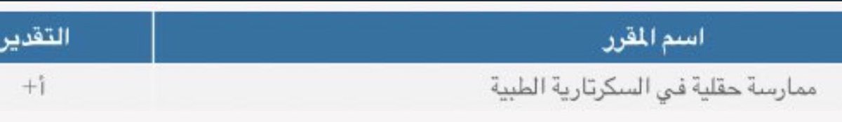 inv6v's tweet image. 1/1/2020
الحمدلله الذي بنعمة تتم الصالحات 
وما كنتُ لأفعل لولا أن الله مكننّي فالحمدلله عند البدء وحين الختام🎓♥️♥️♥️♥️♥️♥️
أننننننننناااااااا تتتتتخخخخخررررججججت👩🏼‍🎓✨