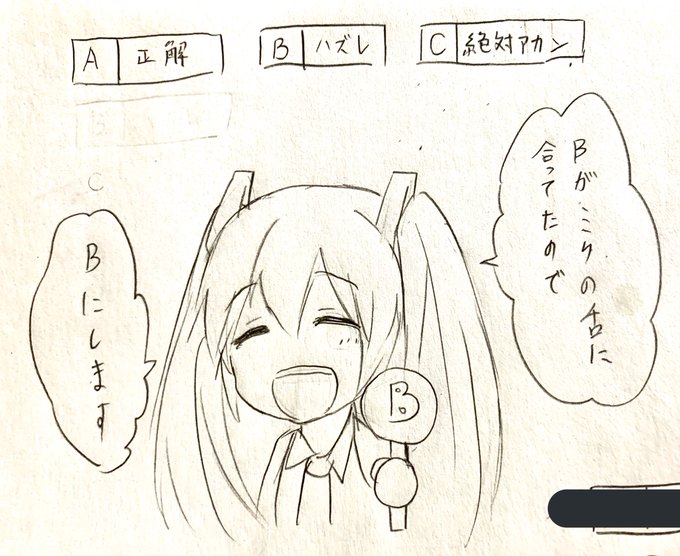 格付けで外しそうな3人 